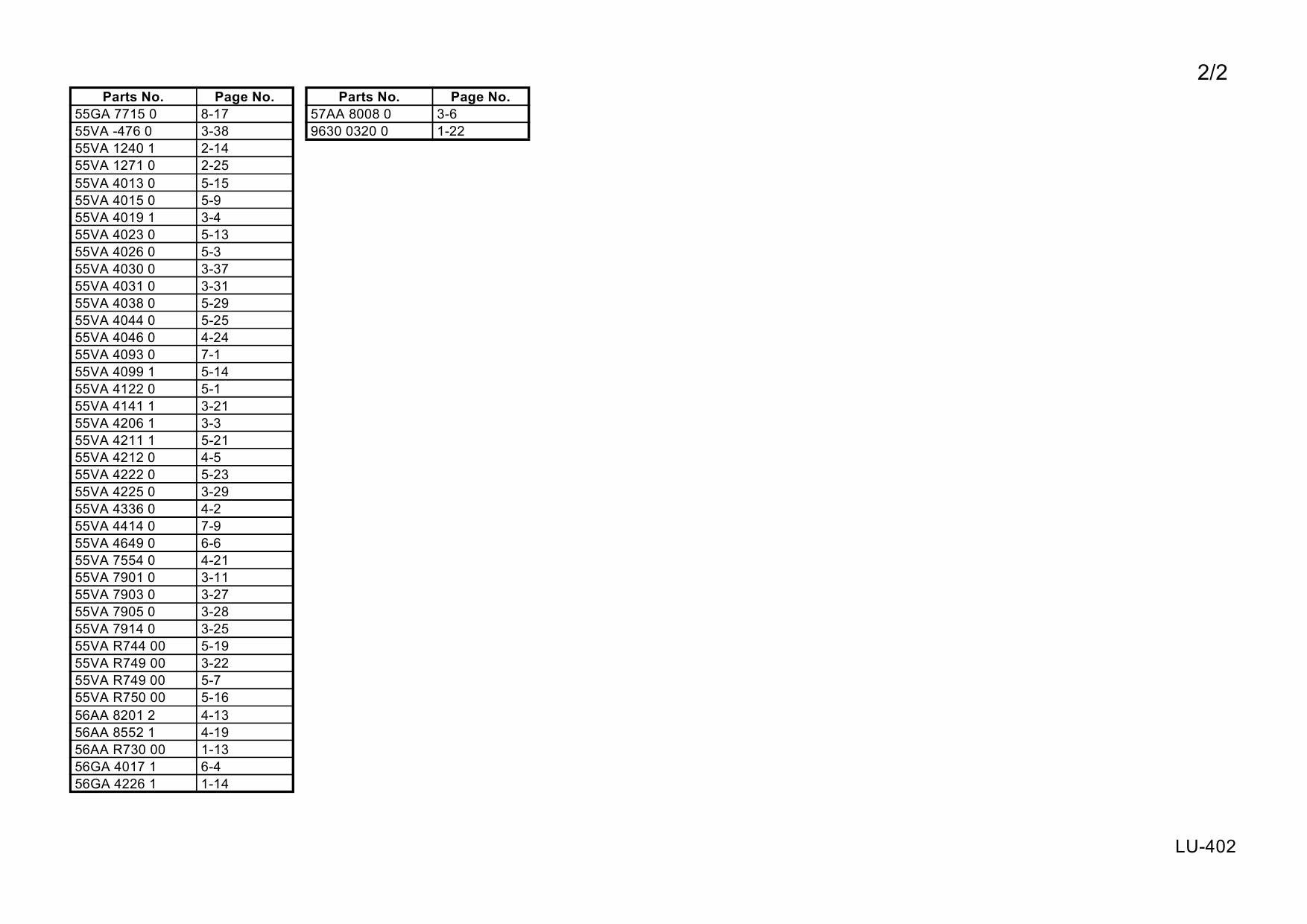 Konica-Minolta Options LU-402 15JW Parts Manual-2